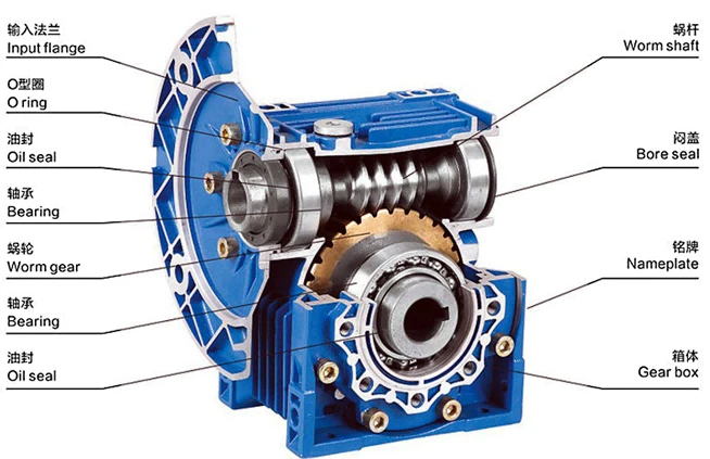 RV reducer(1)